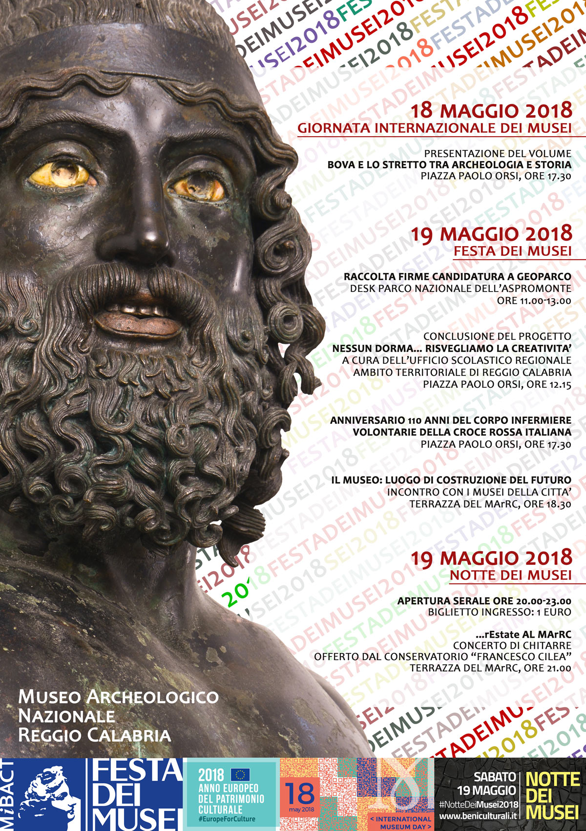 Il Colloquio “Il Museo: luogo di costruzione del futuro”.